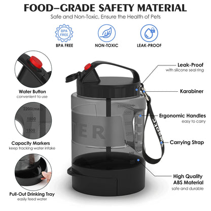 Trellivo™ 2-in-1 Pet Travel Water Bowl & Feeder, 95oz, Portable & Sturdy