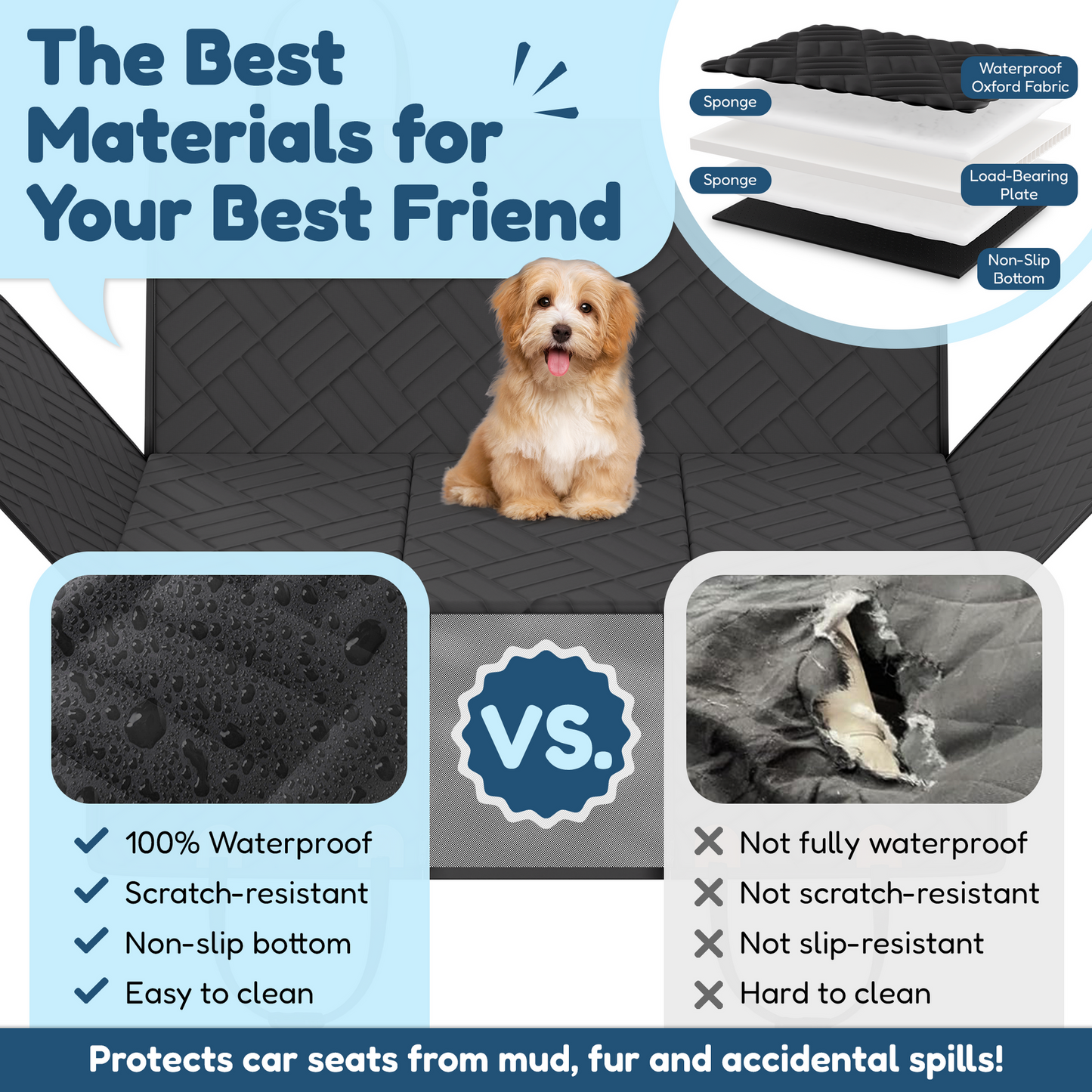 Trellivo™ Hard Bottom Car Seat for Pets